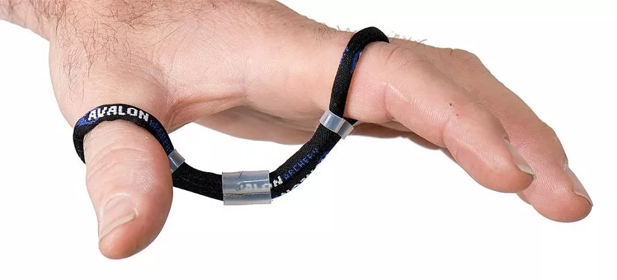 Poutání luku - Finger sling